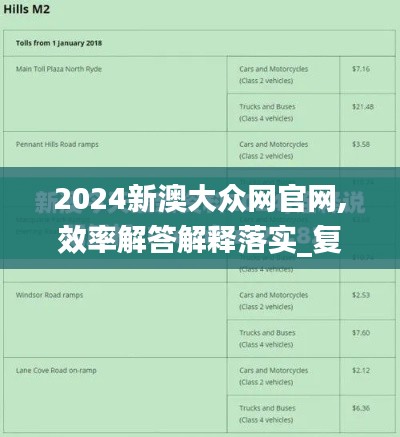 2024新澳大众网官网,效率解答解释落实_复刻款8.363