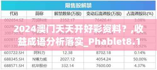 2024澳门天天开好彩资料?,收益成语分析落实_Phablet8.175