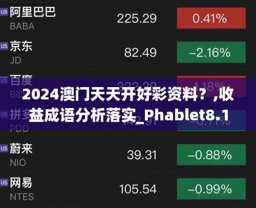 2024澳门天天开好彩资料?,收益成语分析落实_Phablet8.175