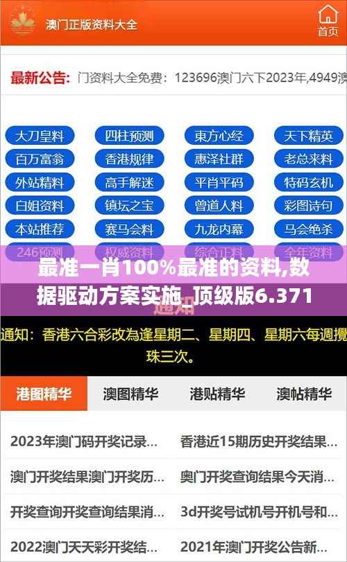 最准一肖100%最准的资料,数据驱动方案实施_顶级版6.371