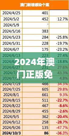 2024年澳门正版免费,权威分析说明_XP1.772
