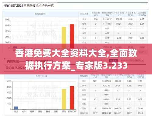 香港免费大全资料大全,全面数据执行方案_专家版3.233