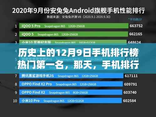 历史上的12月9日手机排行榜,暖心故事背后的热门手机霸主