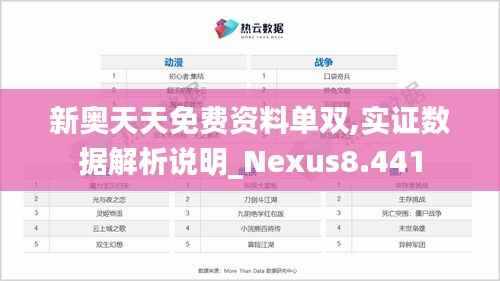 新奥天天免费资料单双,实证数据解析说明_Nexus8.441