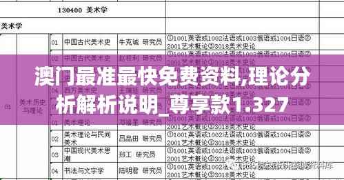 澳门最准最快免费资料,理论分析解析说明_尊享款1.327