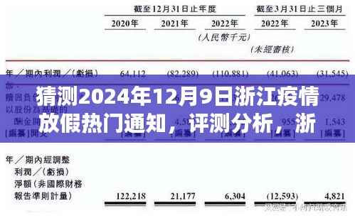 浙江疫情放假通知预测，分析评测与热门通知展望——以浙江未来时间点的放假安排为例（猜测基于2024年12月9日）