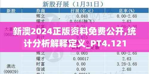 新澳2024正版资料免费公开,统计分析解释定义_PT4.121
