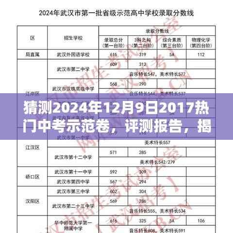揭秘中考示范卷，预测与解析 2024年中考热点示范卷评测报告及预测趋势分析​​​​​​​​​​​​​​​​​​​​​​​​​​​​​​​​​​​​​​​​​​​​​​​​​​​​​​​​​​​​​​​​。