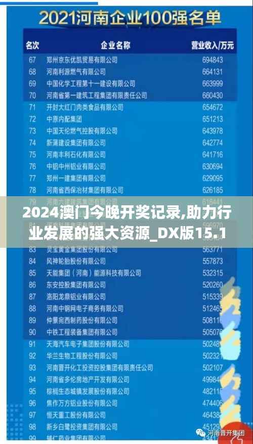 2024澳门今晚开奖记录,助力行业发展的强大资源_DX版15.179