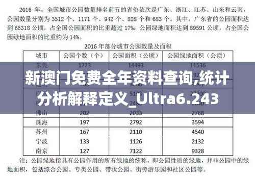 新澳门免费全年资料查询,统计分析解释定义_Ultra6.243