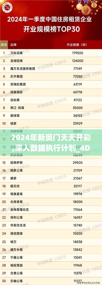 2024年新奥门天天开彩,深入数据执行计划_4DM110.109