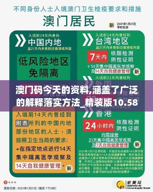 澳门码今天的资料,涵盖了广泛的解释落实方法_精装版10.585