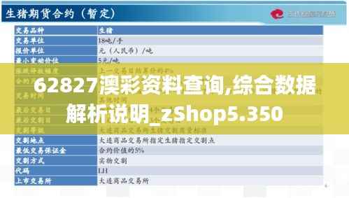 62827澳彩资料查询,综合数据解析说明_zShop5.350
