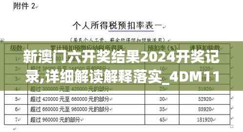 新澳门六开奖结果2024开奖记录,详细解读解释落实_4DM11.234