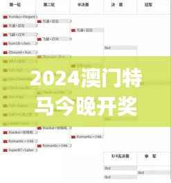 2024澳门特马今晚开奖图纸,专业解析说明_kit5.561