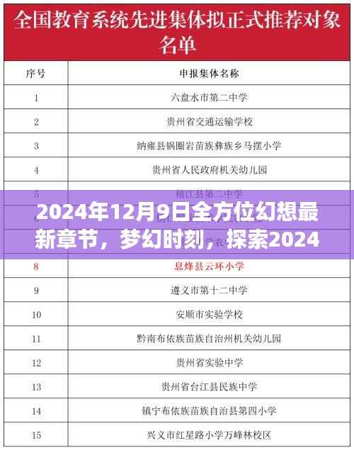 梦幻时刻,探索最新章节的全方位幻想世界(2024年12月9日更新)