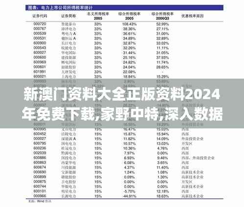 新澳门资料大全正版资料2024年免费下载,家野中特,深入数据执行计划_挑战版3.812