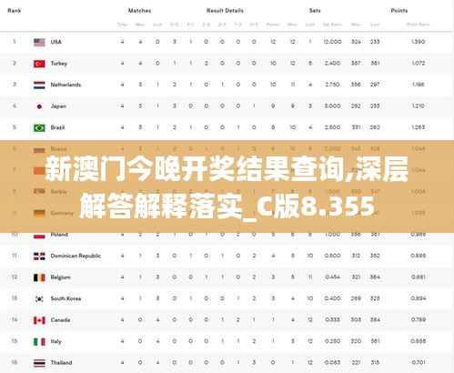 新澳门今晚开奖结果查询,深层解答解释落实_C版8.355