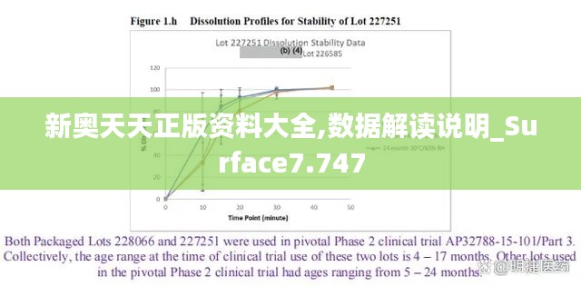 新奥天天正版资料大全,数据解读说明_Surface7.747