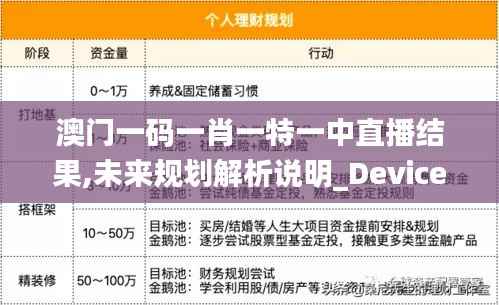 澳门一码一肖一特一中直播结果,未来规划解析说明_Device6.759