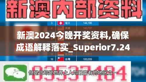 新澳2024今晚开奖资料,确保成语解释落实_Superior7.249