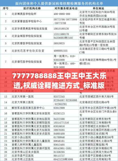 7777788888王中王中王大乐透,权威诠释推进方式_标准版7.919