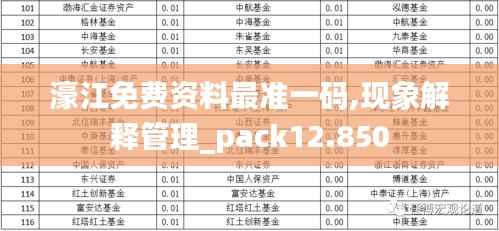 濠江免费资料最准一码,现象解释管理_pack12.850