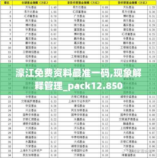 濠江免费资料最准一码,现象解释管理_pack12.850