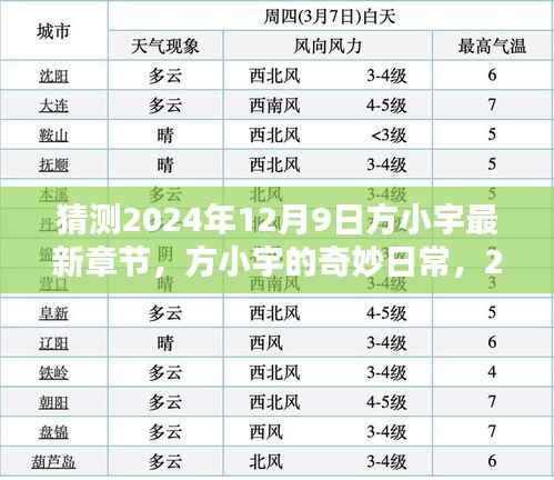 方小宇的奇妙日常，2024年温馨篇章预测