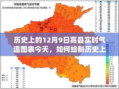 历史上的12月9日高县实时气温图表绘制揭秘,今日气温走势回顾与数据分析