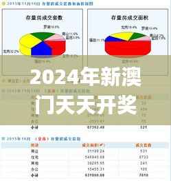 2024年新澳门天天开奖免费查询,数据设计支持计划_专属款18.610