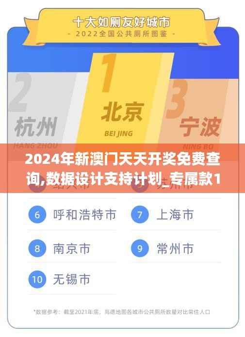 2024年新澳门天天开奖免费查询,数据设计支持计划_专属款18.610