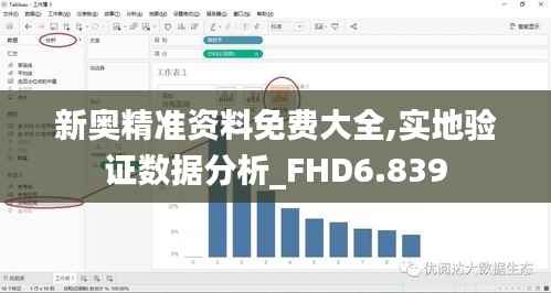 新奥精准资料免费大全,实地验证数据分析_FHD6.839