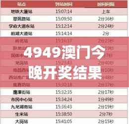 4949澳门今晚开奖结果,快捷解决方案_DX版11.185