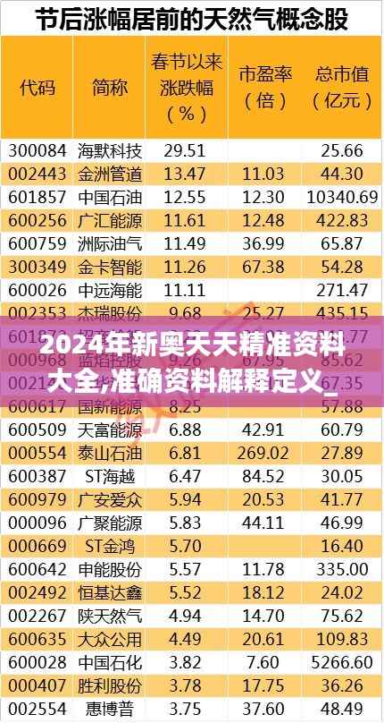 2024年新奥天天精准资料大全,准确资料解释定义_V21.737