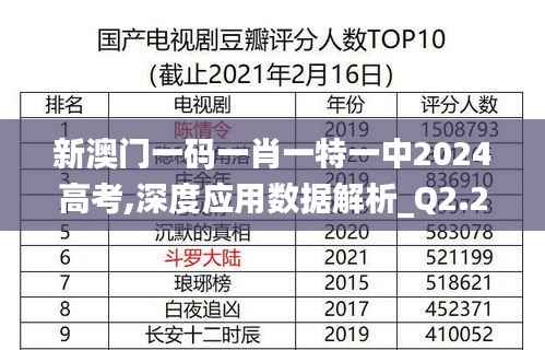 新澳门一码一肖一特一中2024高考,深度应用数据解析_Q2.259