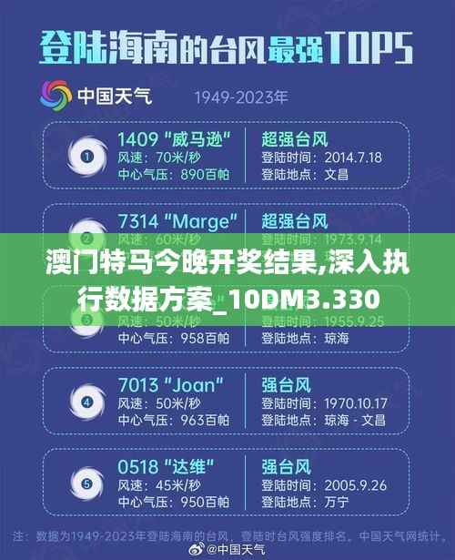 澳门特马今晚开奖结果,深入执行数据方案_10DM3.330