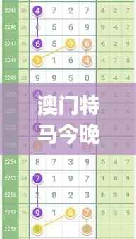 澳门特马今晚开奖结果,确保成语解析_pro7.378