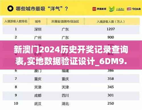 南辕北辙 第8页