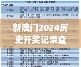 新澳门2024历史开奖记录查询表,实地数据验证设计_6DM9.695