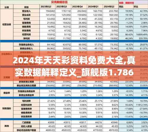 2024年天天彩资料免费大全,真实数据解释定义_旗舰版1.786