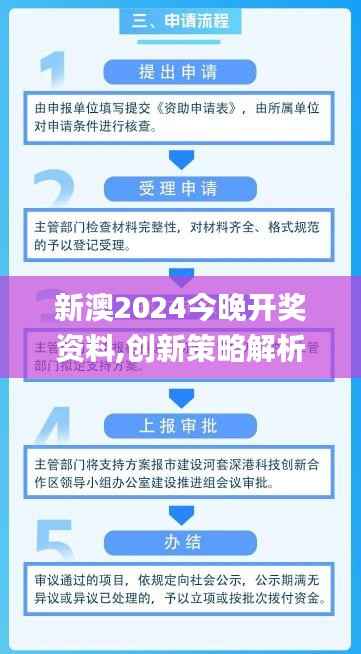 新澳2024今晚开奖资料,创新策略解析_MP4.543