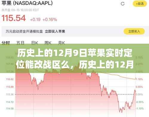 历史上的12月9日与苹果实时定位功能，能否更改战区及操作步骤揭秘？