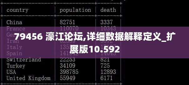 79456 濠江论坛,详细数据解释定义_扩展版10.592