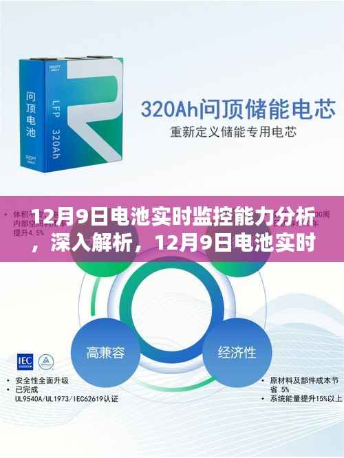 12月9日电池实时监控能力深度解析与探讨