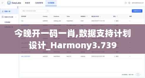 今晚开一码一肖,数据支持计划设计_Harmony3.739