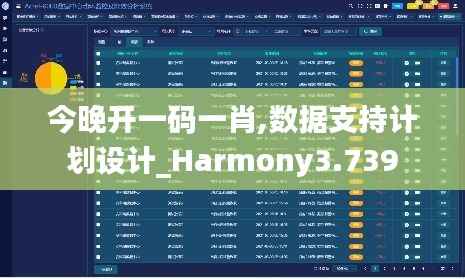 今晚开一码一肖,数据支持计划设计_Harmony3.739