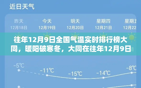 往年12月9日大同逆袭寒冬,暖阳下的学习力量与逆袭之旅