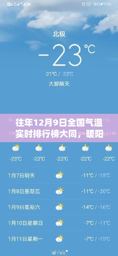 往年12月9日大同逆袭寒冬,暖阳下的学习力量与逆袭之旅