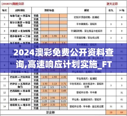 2024澳彩免费公开资料查询,高速响应计划实施_FT3.342